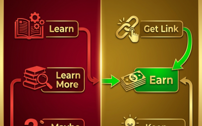 How to Start Earning Online With No Products and No Paid Ads